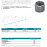 Fettfilter-Zylinder FFZ 310 mm lang