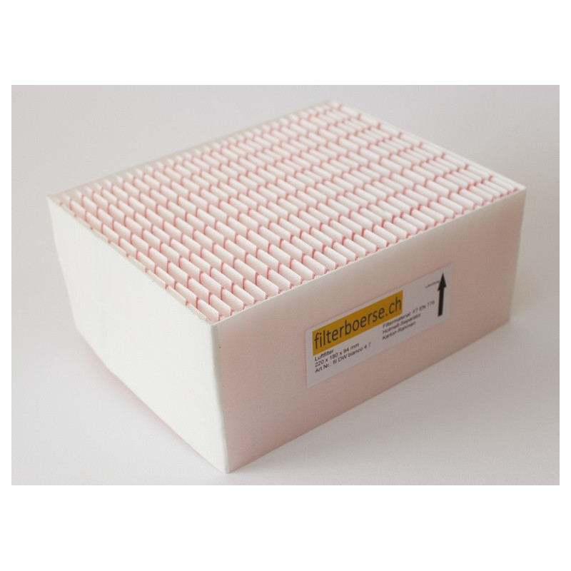 Filtersatz G4 + F7 für Drexel Weiss aerosilent bianco Filtersatz G4 + F7 für Drexel Weiss aerosilent bianco