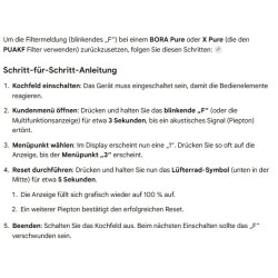 Aktivkohlefilter-Set für Bora Pure, X Pure, S Pure