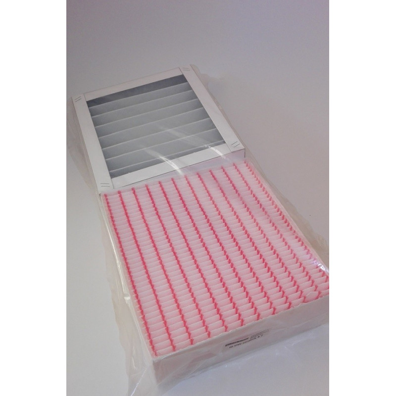 Powerfilter Set (G4 + F7) MINIPLEAT Powerfilter Set (G4 + F7) MINIPLEAT