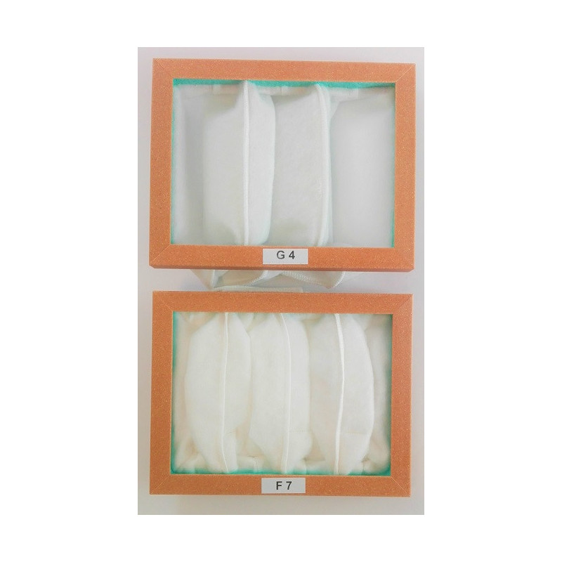 Filterset für Cevex 400 O, G4+F7 Filterset für Cevex 400 O, G4+F7